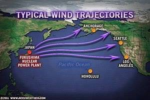 Studying Fukushima Radiation off the Coast of North America