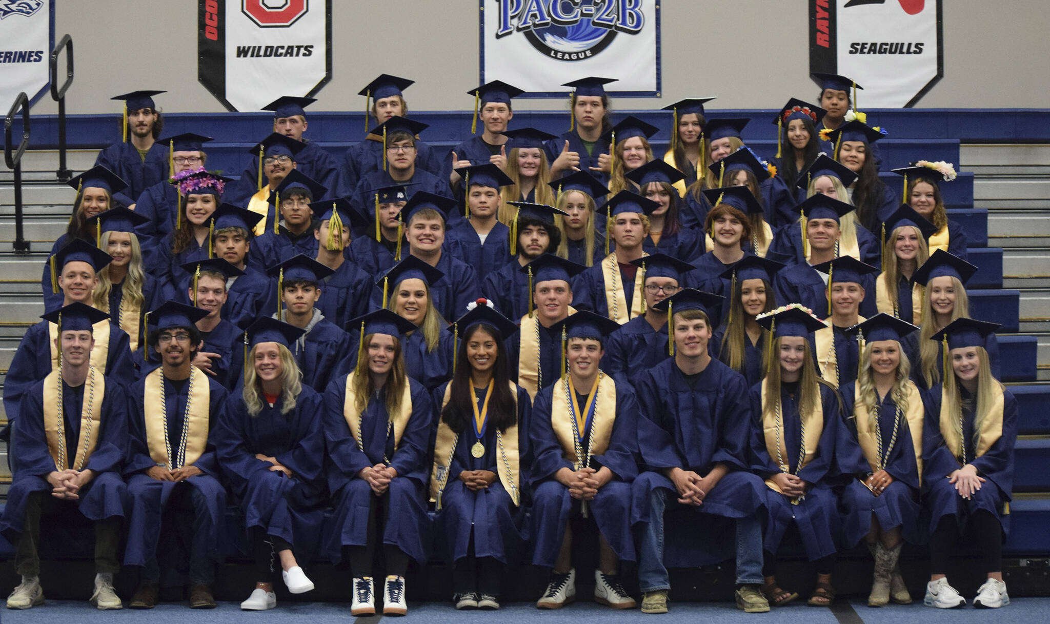 FHS Class of 2023 - Scholarships and Plans | Forks Forum